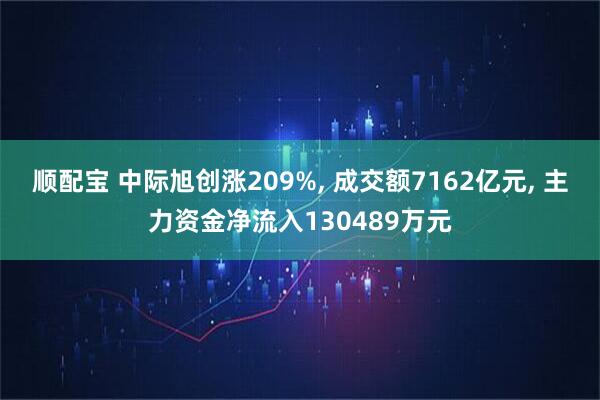 顺配宝 中际旭创涨209%, 成交额7162亿元, 主力资金净流入130489万元